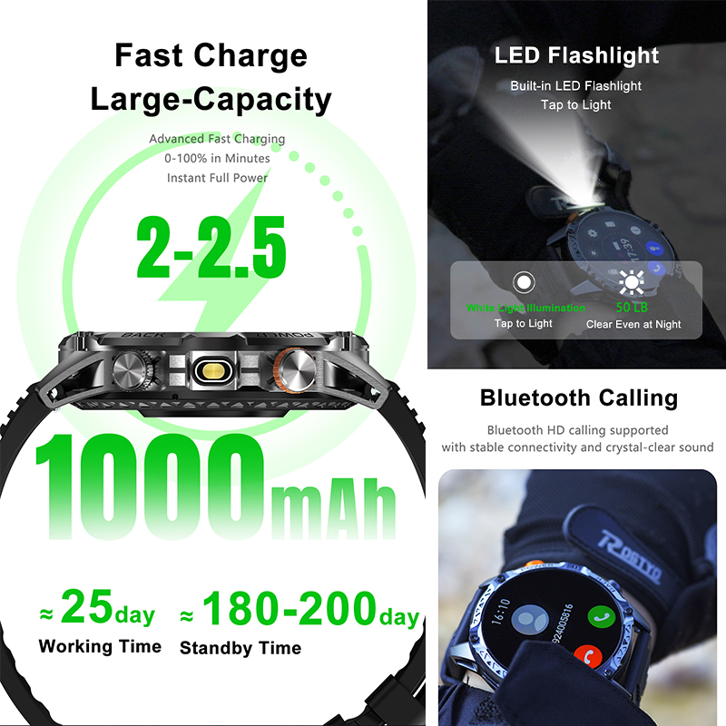 2026New 1000MAH Large Capacity - огляд і ціна Sports Equipment In French