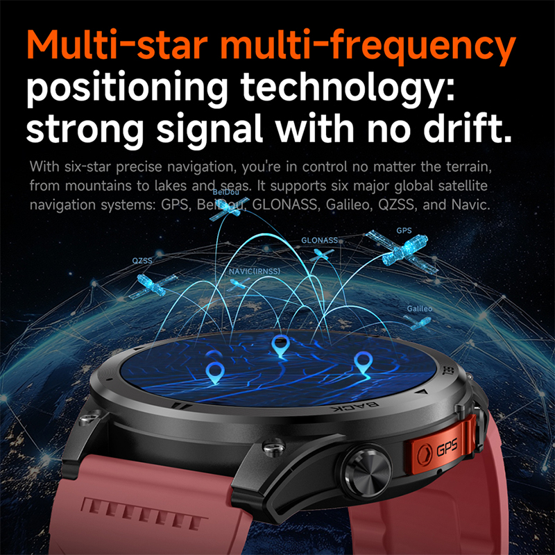 Hot new GPS smartwatch for 202 - огляд і ціна Sports Equipment In French
