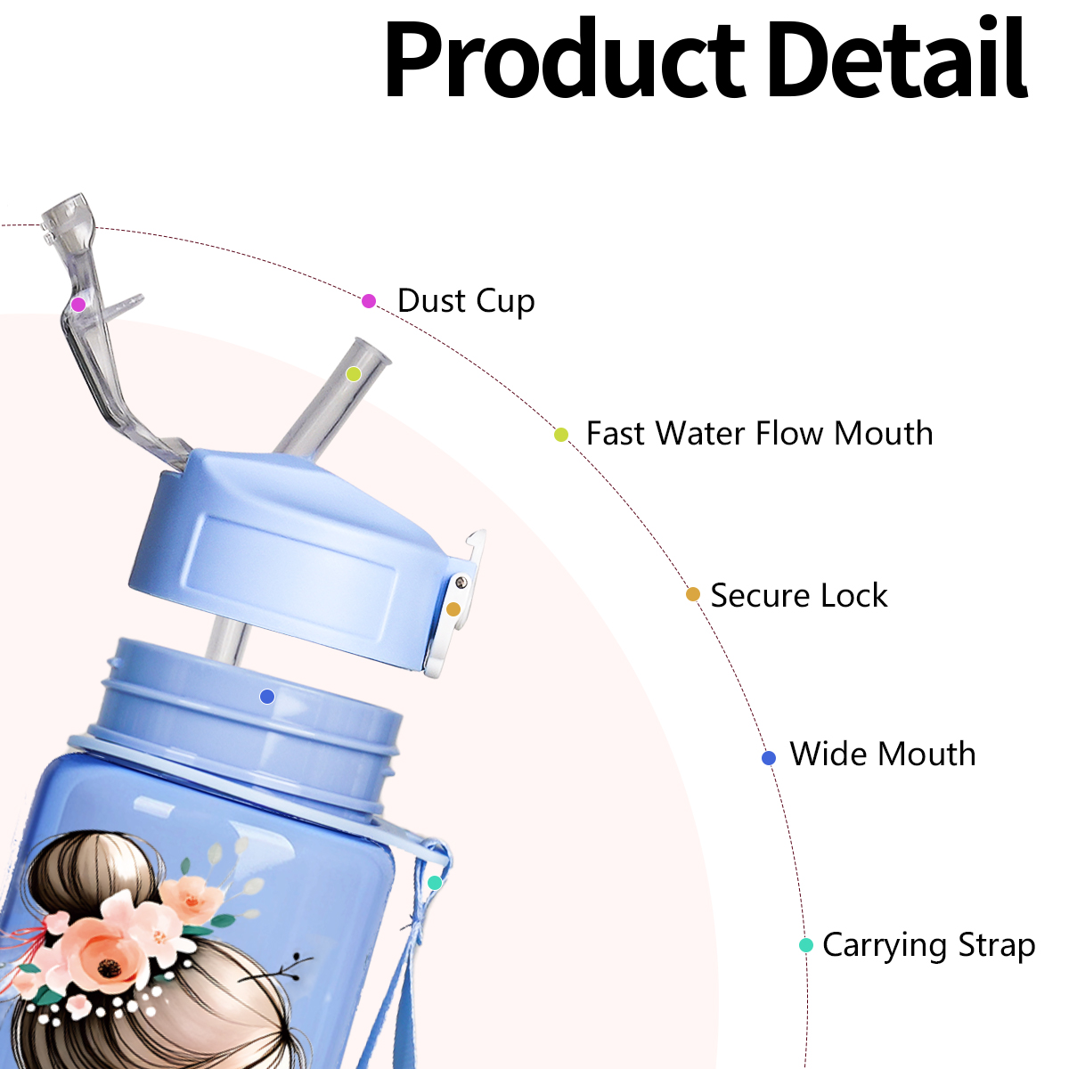 Ballerina Print 750ml Sports W - огляд і ціна Sports Equipment Manufacturers