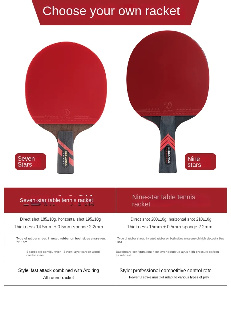 Table Tennis Racket Profession - огляд і ціна Badminton Racket Carbon